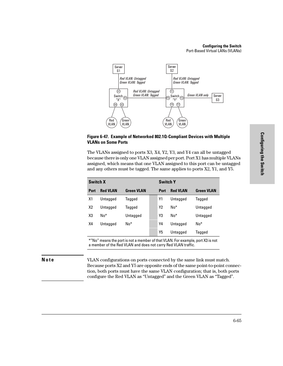 N o t e | HP 8000M User Manual | Page 141 / 304