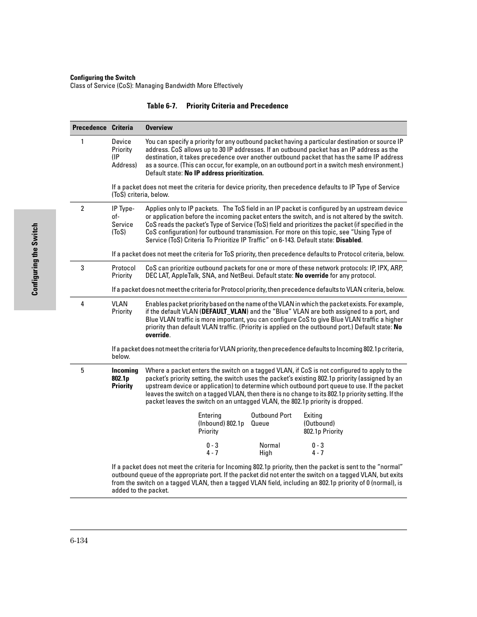 HP 8000M User Manual | Page 210 / 304