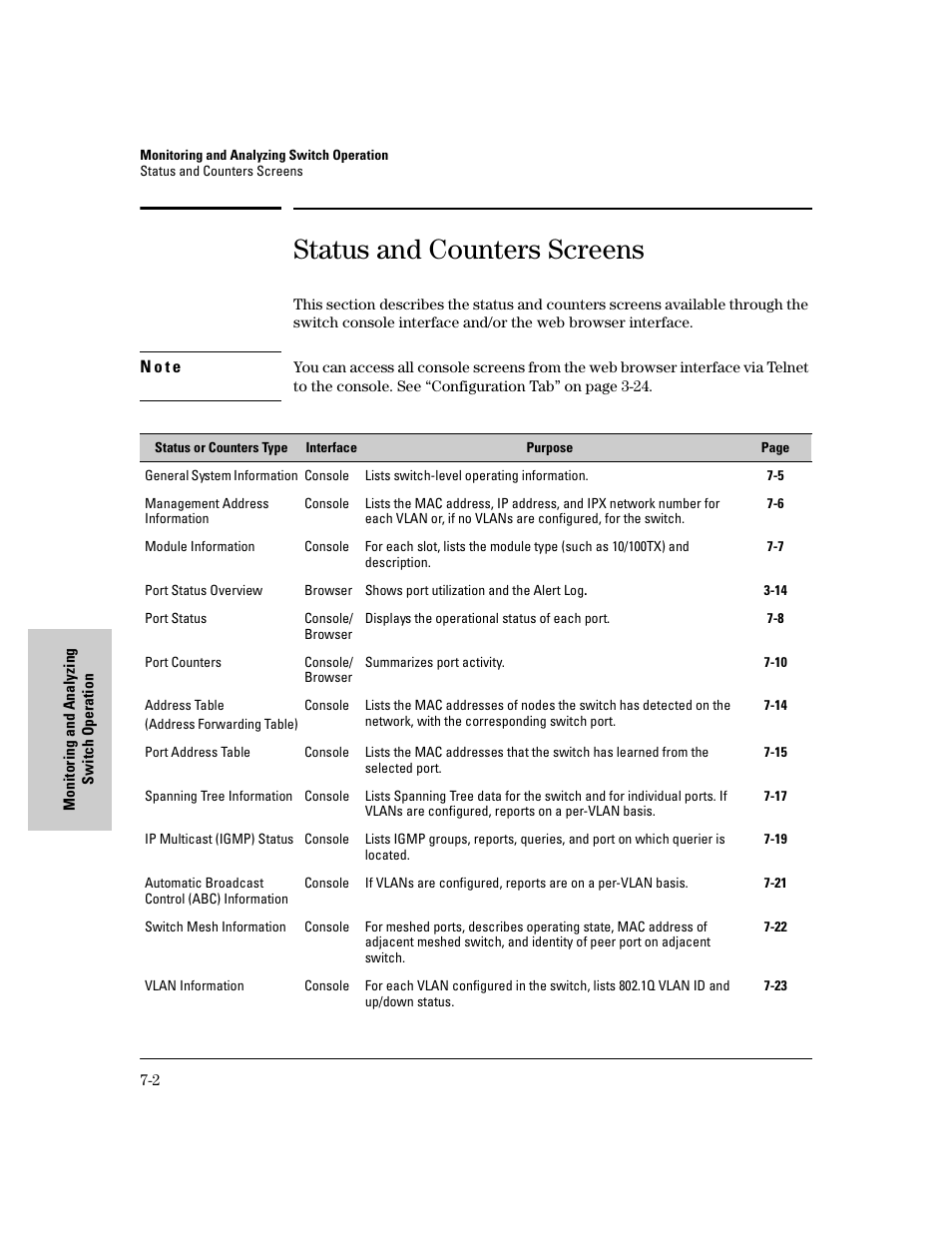 Status and counters screens | HP 8000M User Manual | Page 230 / 304
