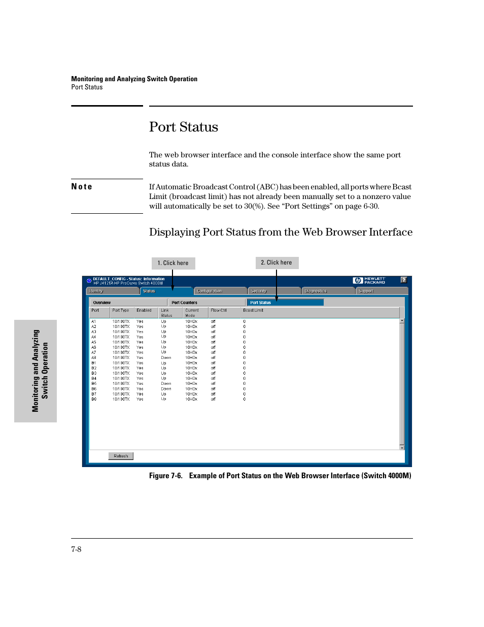 Port status | HP 8000M User Manual | Page 236 / 304
