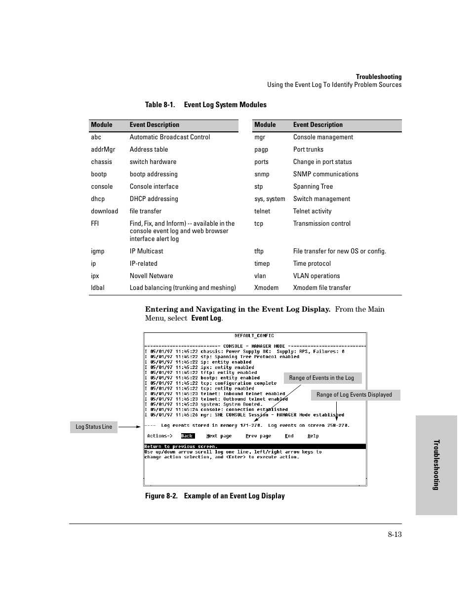 HP 8000M User Manual | Page 265 / 304