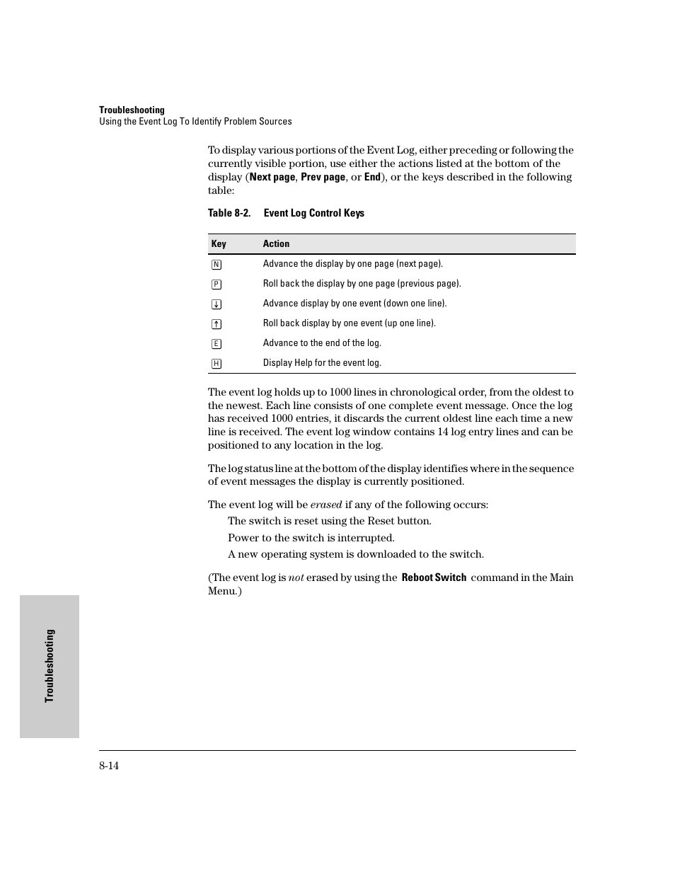 HP 8000M User Manual | Page 266 / 304