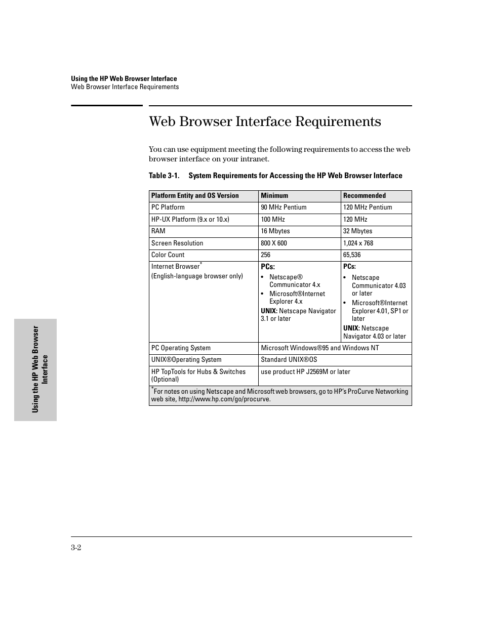 Web browser interface requirements | HP 8000M User Manual | Page 28 / 304