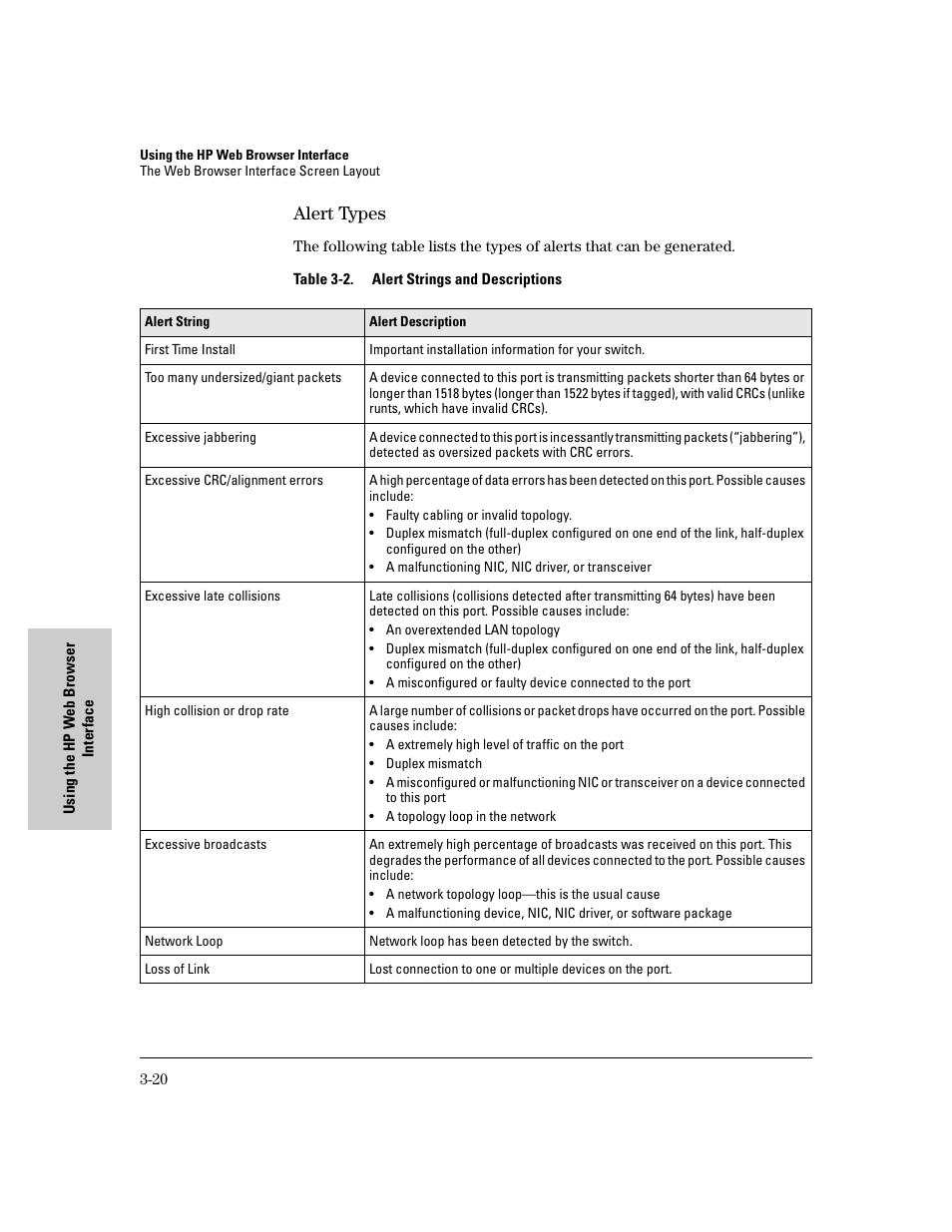 Alert types, Alert types -20 | HP 8000M User Manual | Page 46 / 304