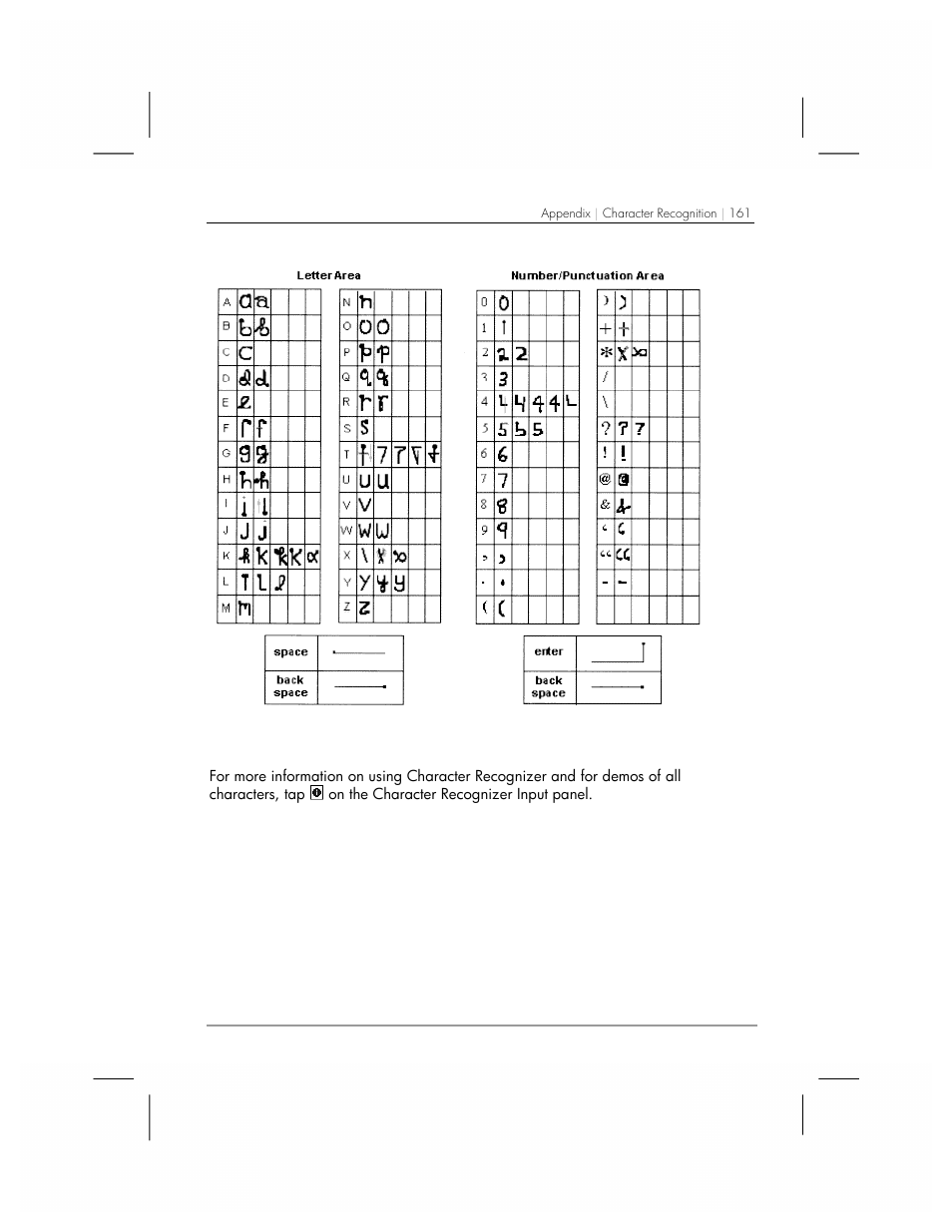 HP 560 Series User Manual | Page 165 / 172