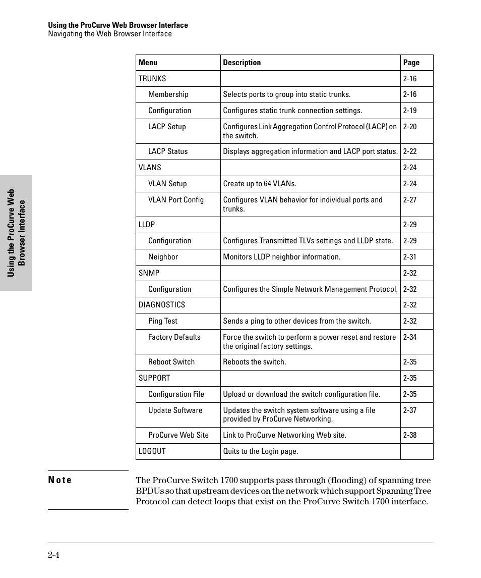 HP 1700-24 User Manual | Page 14 / 56