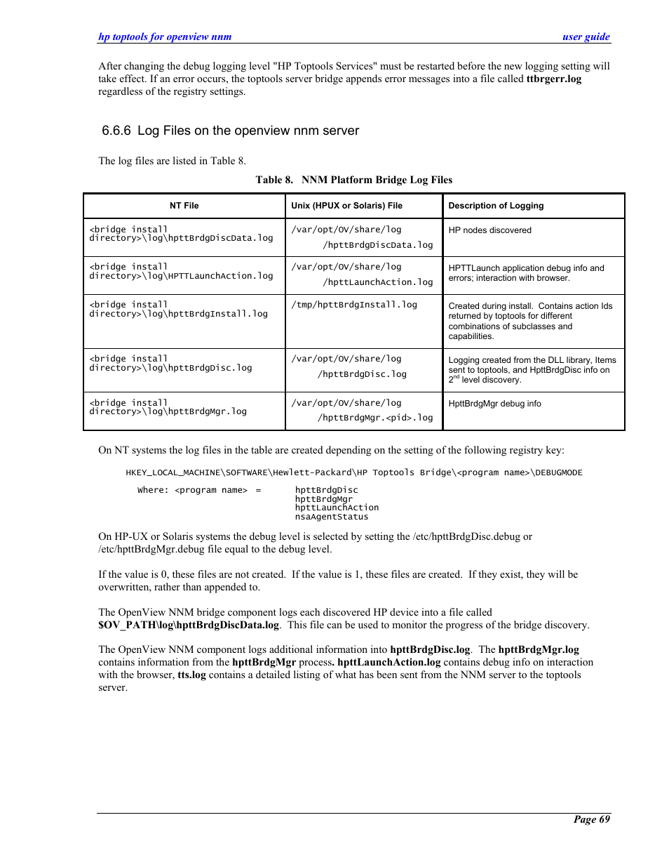 Log files on the openview nnm server, 6 log files on the openview nnm server | HP zl User Manual | Page 69 / 86