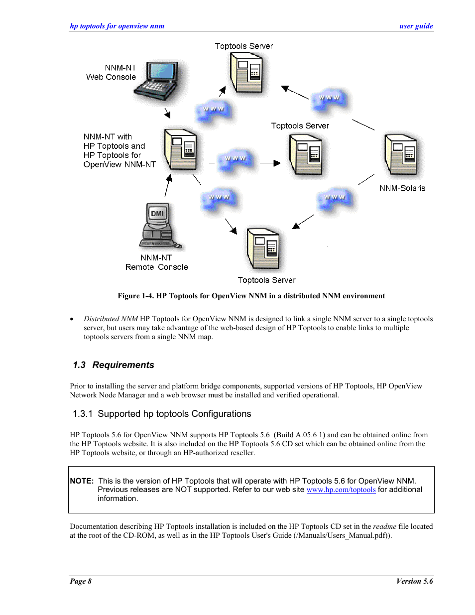 Requirements, Supported hp toptools configurations, Equirements | HP zl User Manual | Page 8 / 86