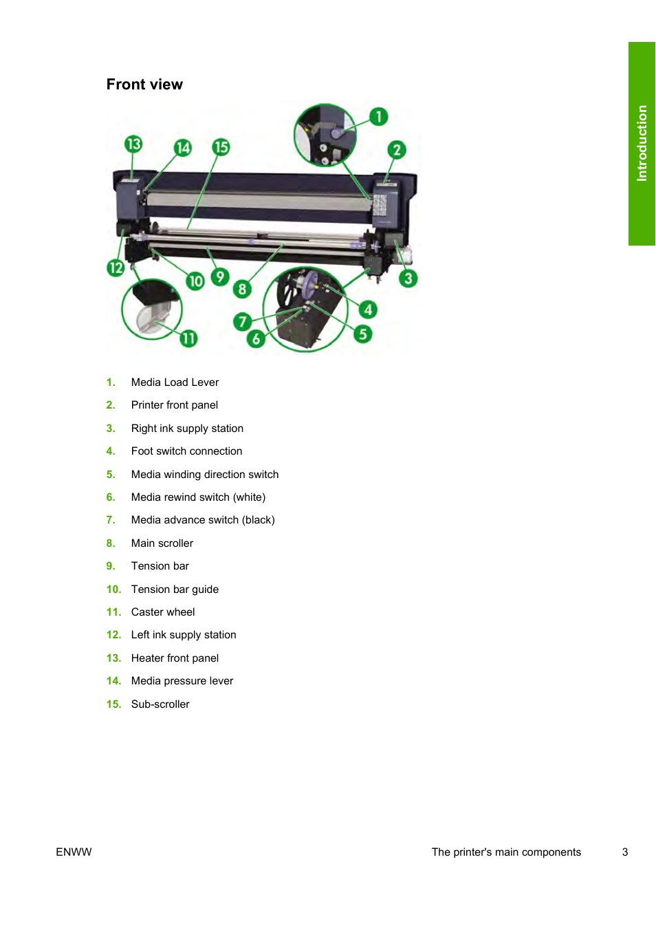 Front view | HP 10000s User Manual | Page 13 / 330