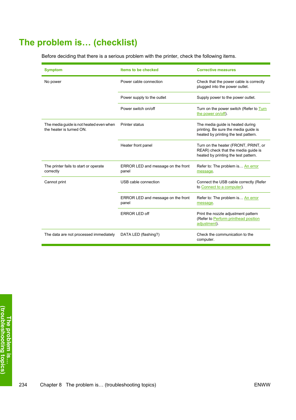 The problem is… (checklist) | HP 10000s User Manual | Page 244 / 330