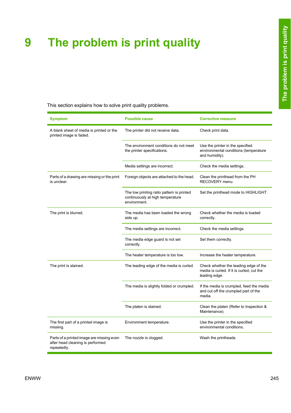 9the problem is print quality, Th e pr ob lem is pr in t qu ality | HP 10000s User Manual | Page 255 / 330