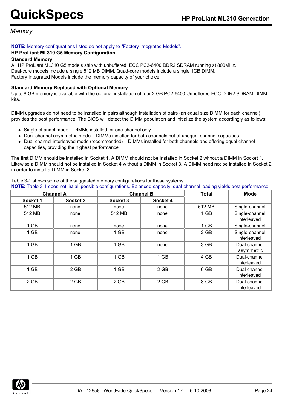 Memory, Quickspecs | HP ProLiant Generation ML310 User Manual | Page 24 / 32