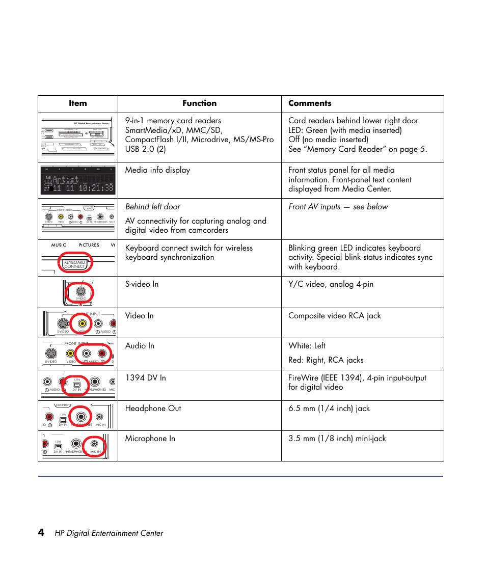 HP 2000491 User Manual | Page 10 / 180