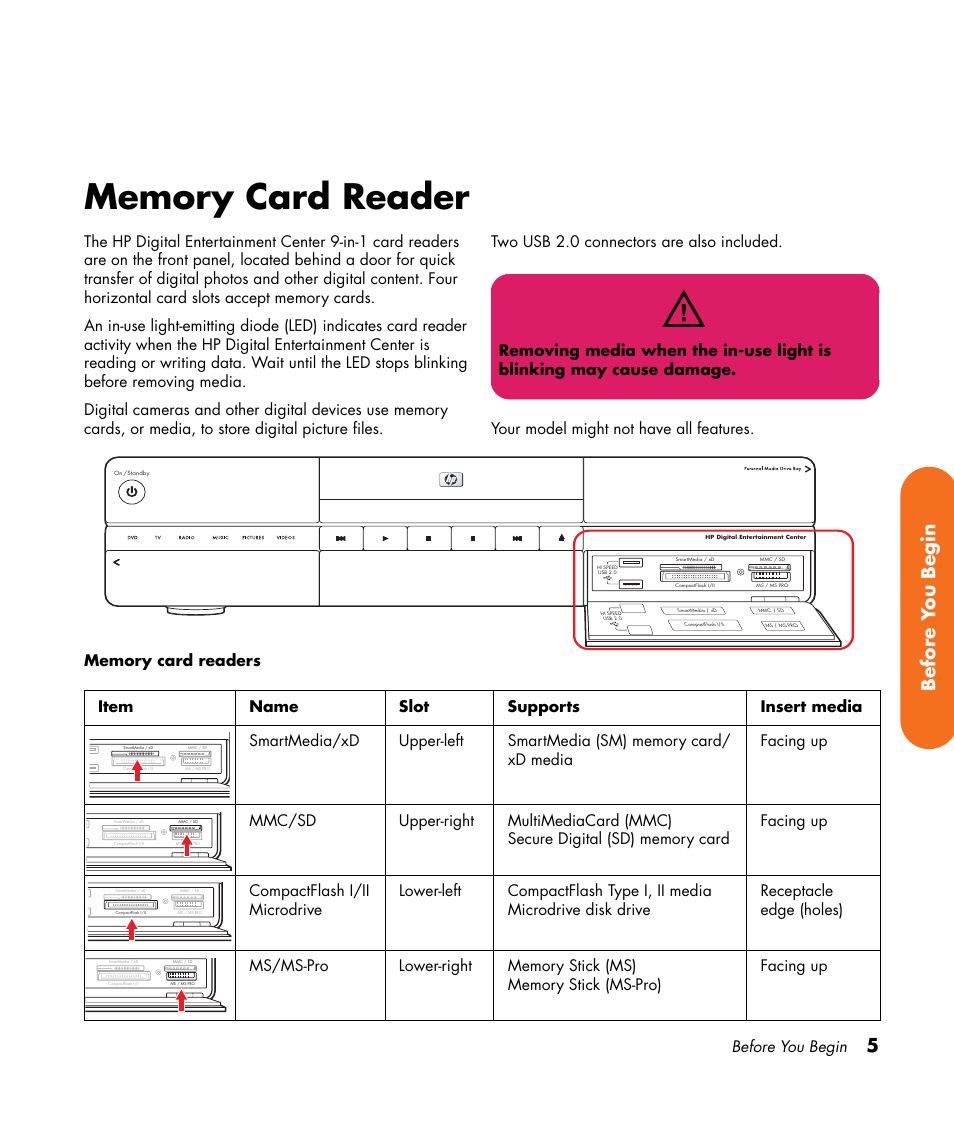 Memory card reader, Before you begin | HP 2000491 User Manual | Page 11 / 180