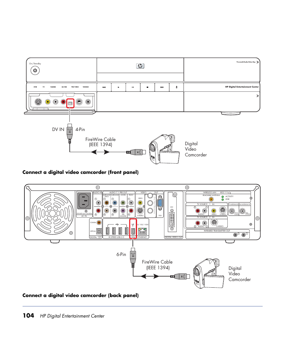 Hp digital entertainment center | HP 2000491 User Manual | Page 110 / 180