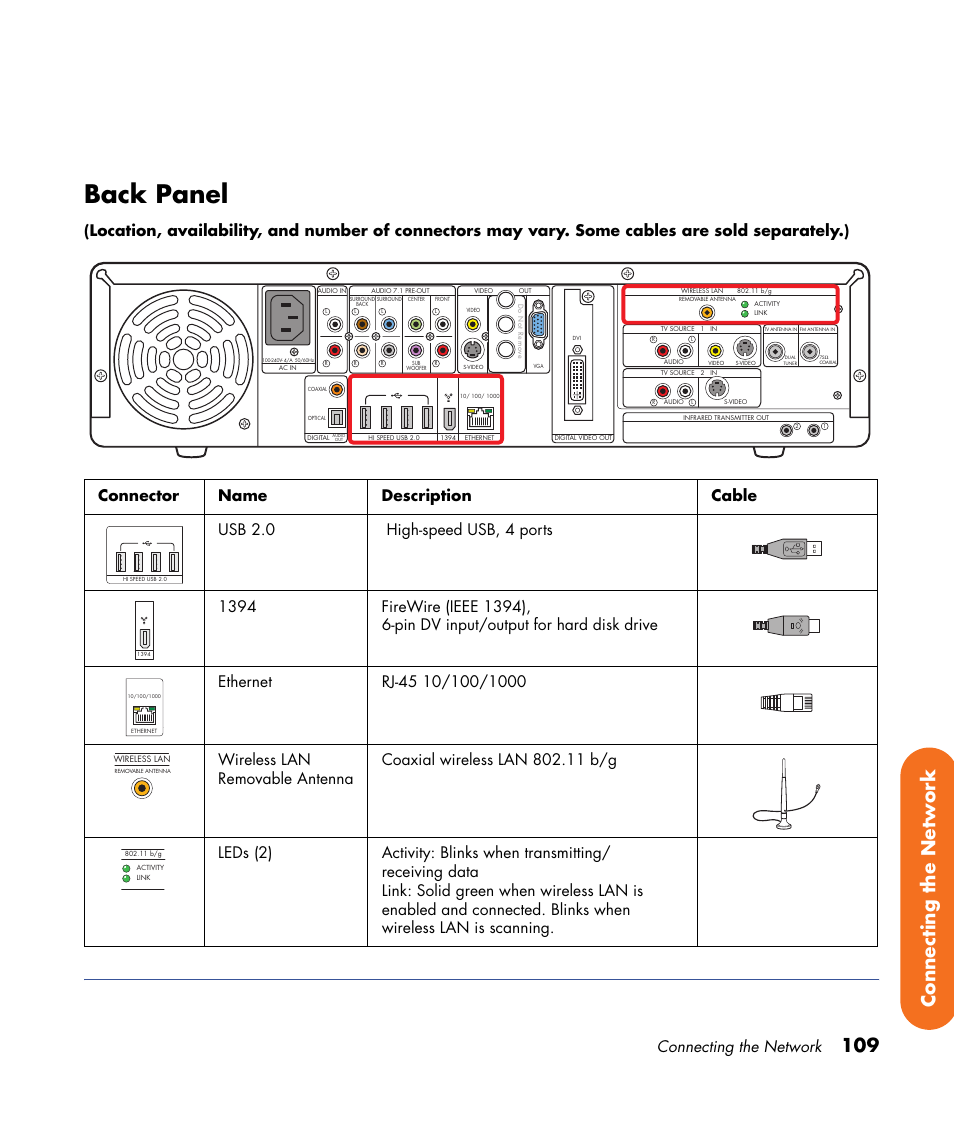 Back panel, 109 connecting the network, Connecting the network | HP 2000491 User Manual | Page 115 / 180