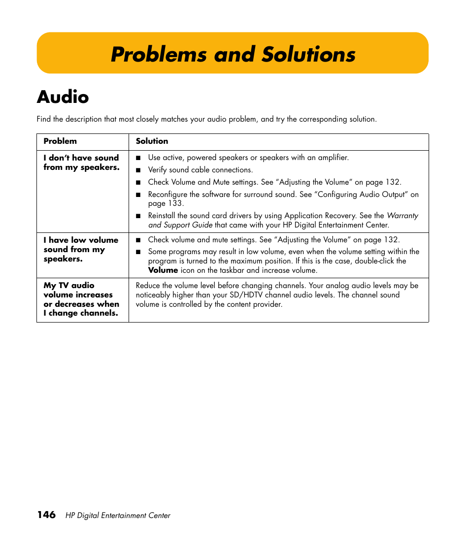 Problems and solutions, Audio | HP 2000491 User Manual | Page 152 / 180