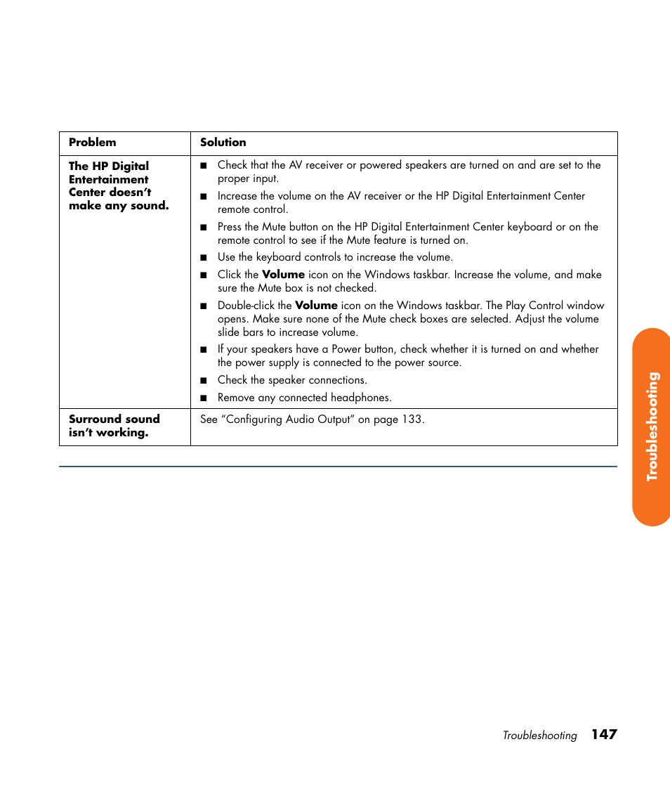 147 tr oubleshooting | HP 2000491 User Manual | Page 153 / 180