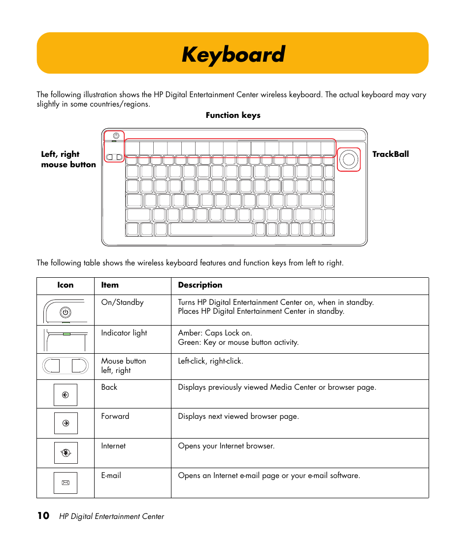 Keyboard | HP 2000491 User Manual | Page 16 / 180