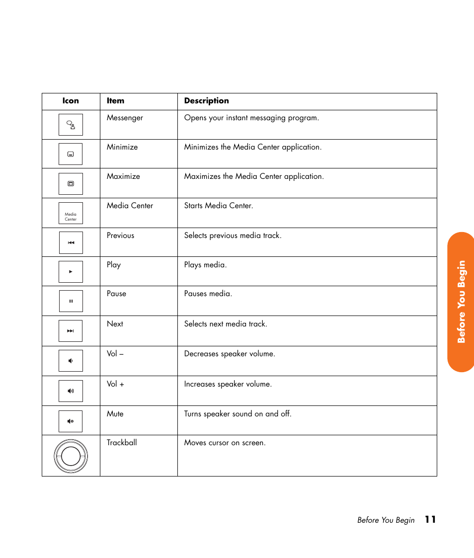 HP 2000491 User Manual | Page 17 / 180
