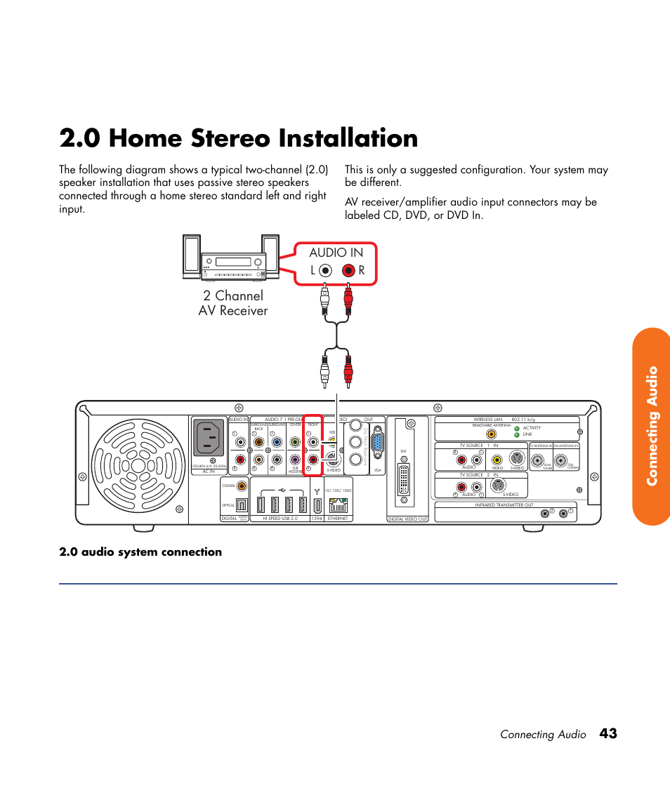 0 home stereo installation, 43 connecting audio, 2 channel av receiver | Audio in, Connecting audio | HP 2000491 User Manual | Page 49 / 180
