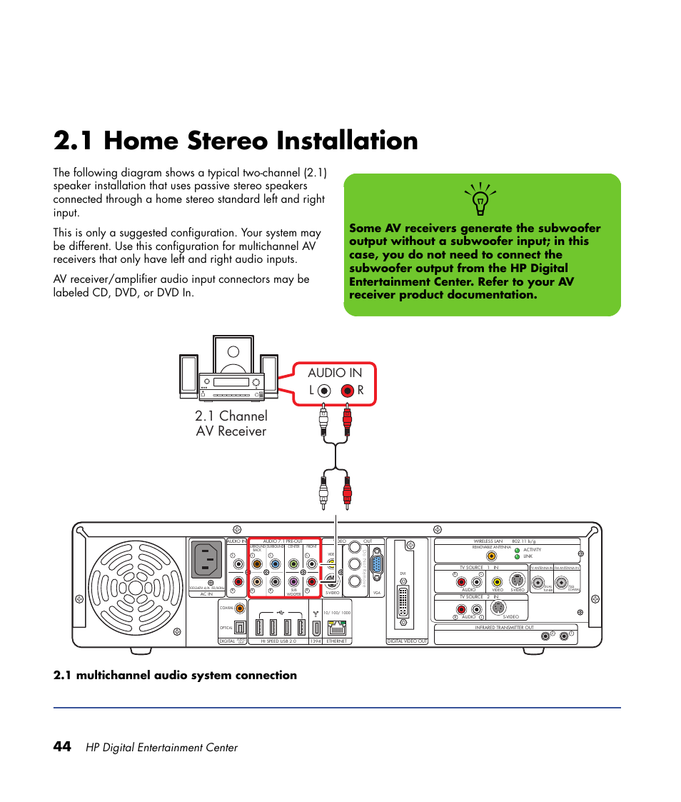 1 home stereo installation, 1 channel av receiver, Audio in l r | Hp digital entertainment center | HP 2000491 User Manual | Page 50 / 180