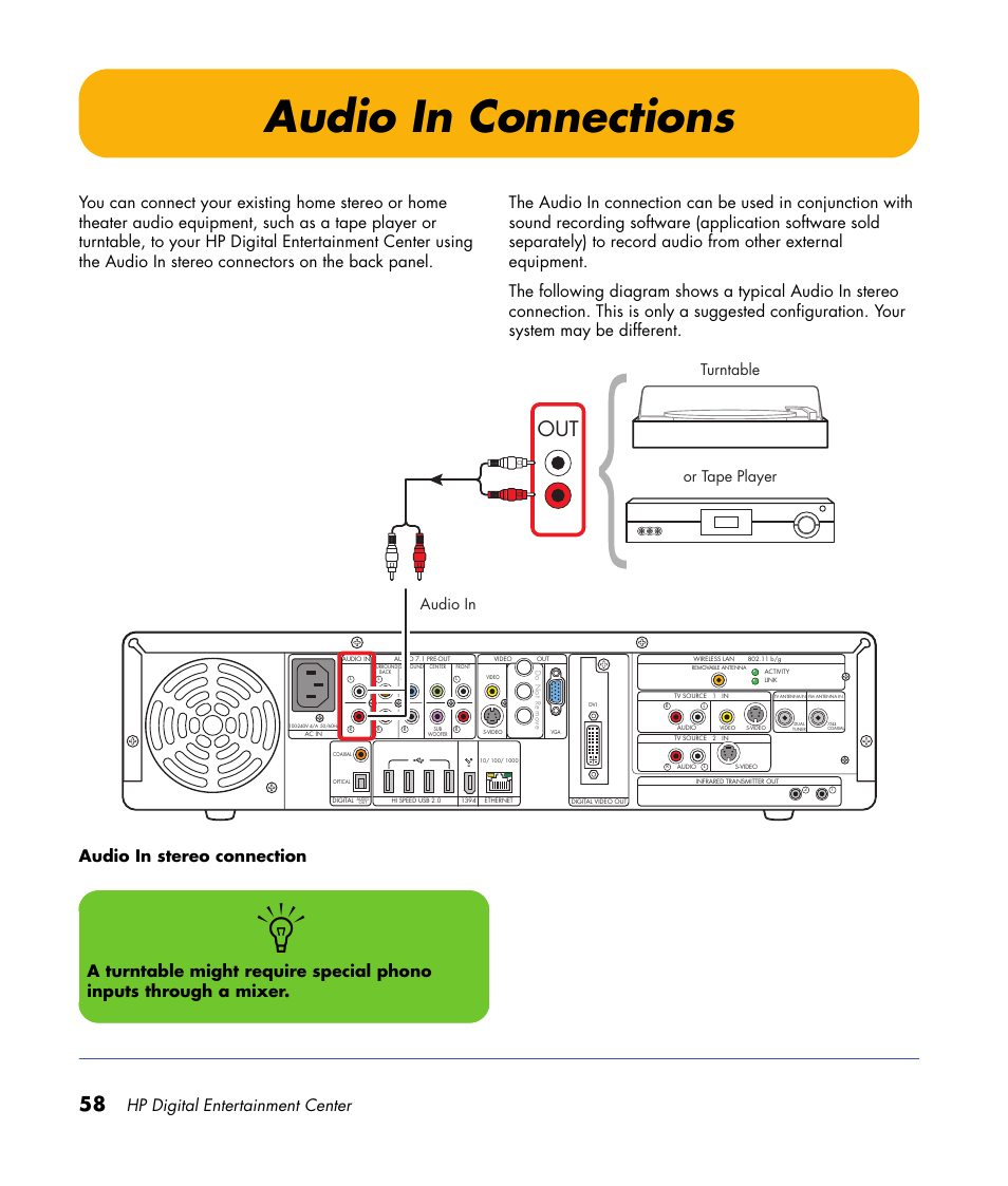 Audio in connections, Hp digital entertainment center, Audio in stereo connection | Or tape player turntable audio in | HP 2000491 User Manual | Page 64 / 180