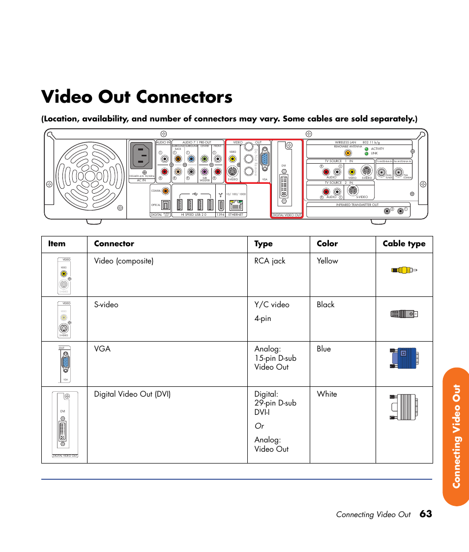 Video out connectors, 63 connecting v ideo out, Connecting video out | HP 2000491 User Manual | Page 69 / 180