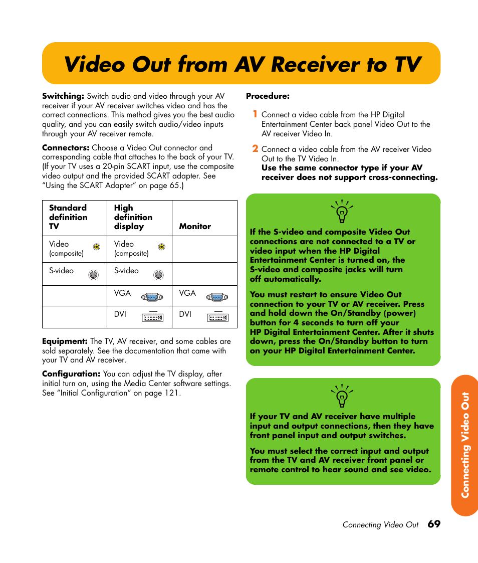Video out from av receiver to tv | HP 2000491 User Manual | Page 75 / 180
