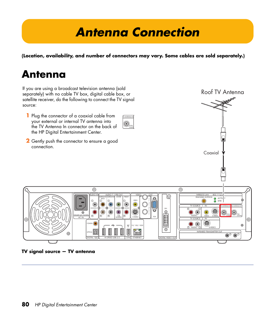 Antenna connection, Antenna, Roof tv antenna | Hp digital entertainment center, Tv signal source — tv antenna, Coaxial | HP 2000491 User Manual | Page 86 / 180
