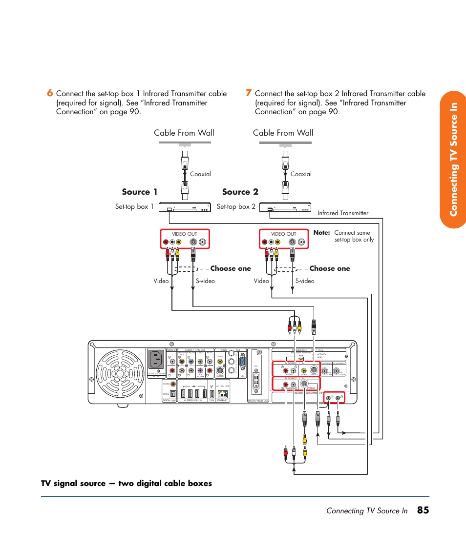 85 connecting tv source in 6, Source 1, Cable from wall | Source 2, Connecting tv source in, Tv signal source — two digital cable boxes, Set-top box 1, Set-top box 2, Choose one, Infrared transmitter | HP 2000491 User Manual | Page 91 / 180