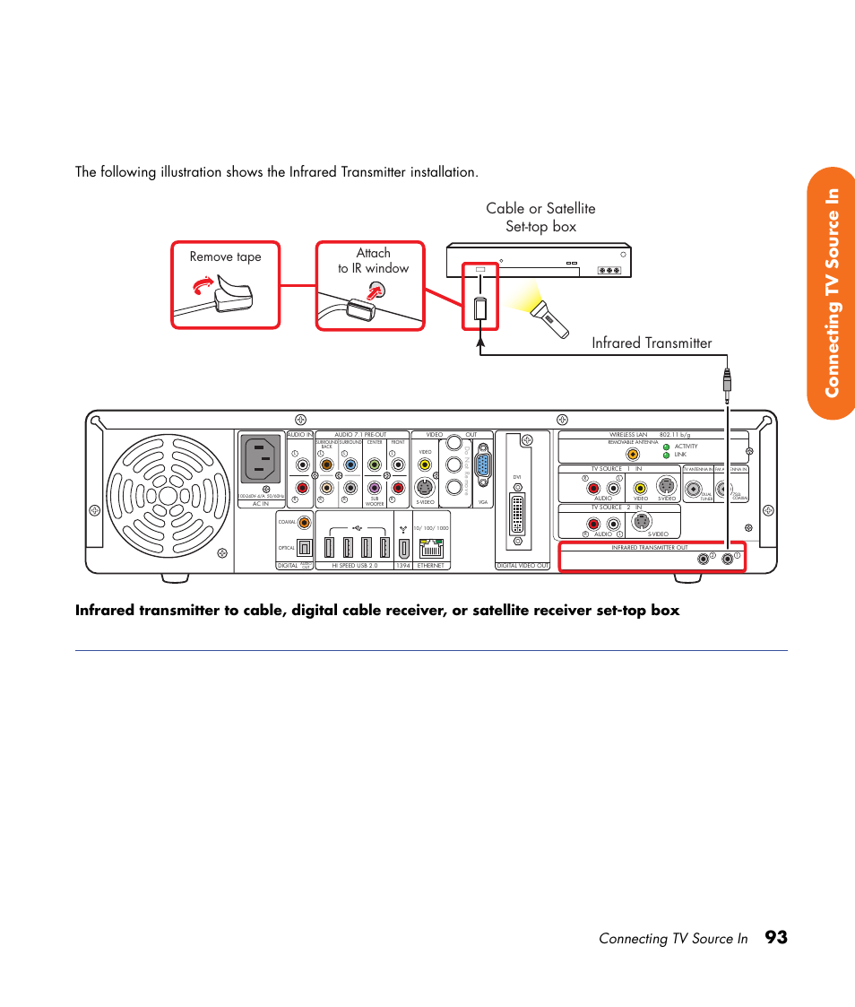 93 connecting tv source in, Infrared transmitter, Cable or satellite set-top box | Connecting tv source in, Attach to ir window remove tape | HP 2000491 User Manual | Page 99 / 180
