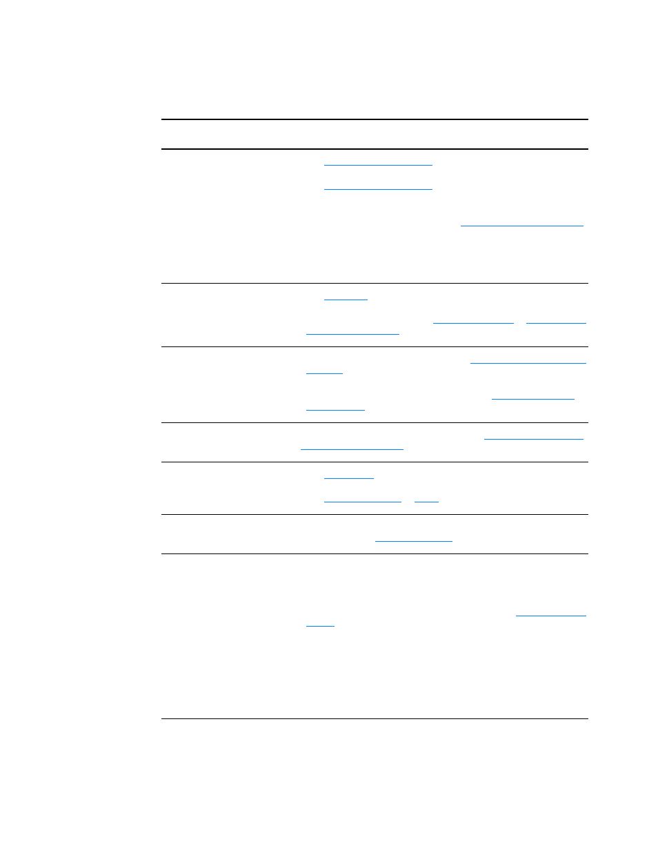 Media handling problems | HP 1005 Series User Manual | Page 44 / 96