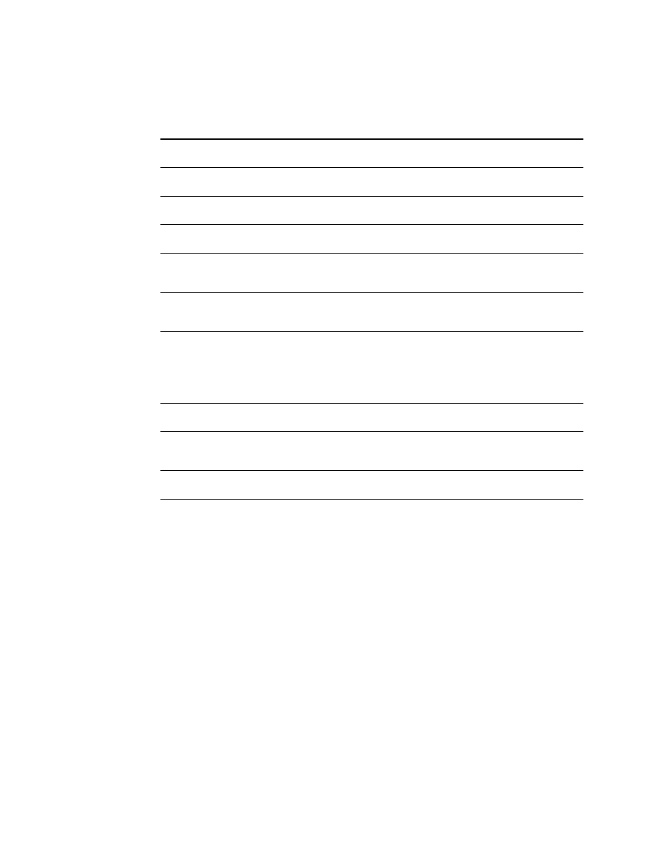 Service information form | HP 1005 Series User Manual | Page 63 / 96