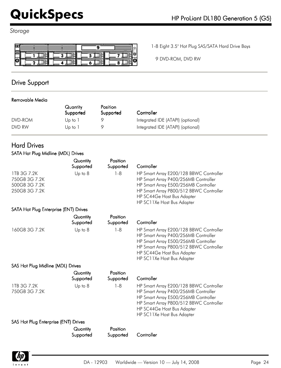 Storage, Quickspecs, Drive support | Hard drives | HP ProLiant DL180 G5 User Manual | Page 24 / 31