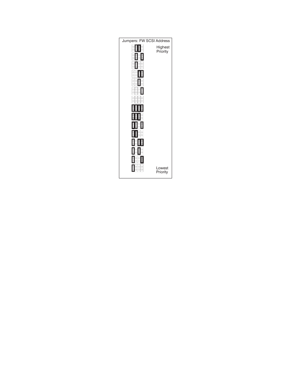 HP 2240 User Manual | Page 148 / 278