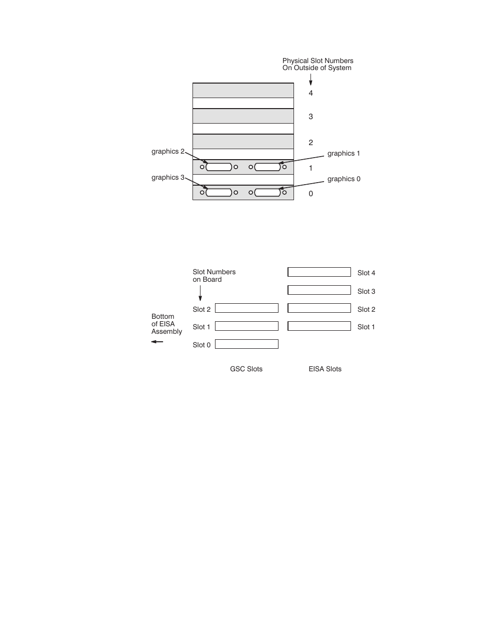 HP 2240 User Manual | Page 170 / 278