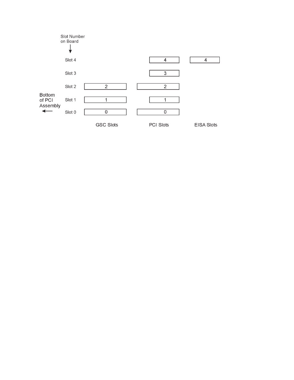 HP 2240 User Manual | Page 171 / 278