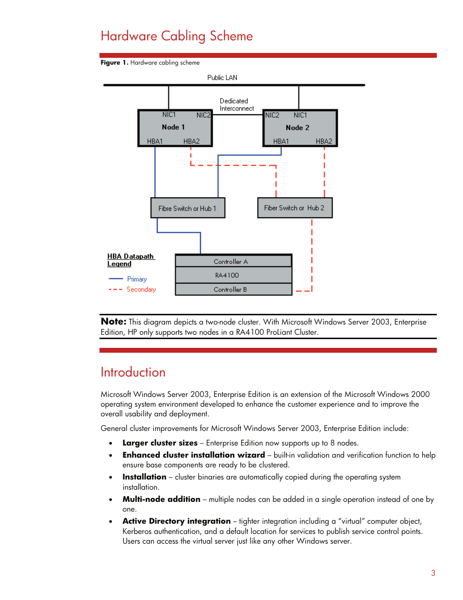 Hardware cabling scheme, Introduction | HP F200 User Manual | Page 3 / 10