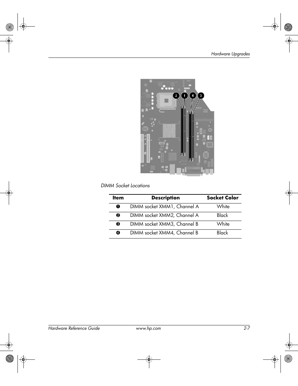 HP DC5100 User Manual | Page 17 / 58