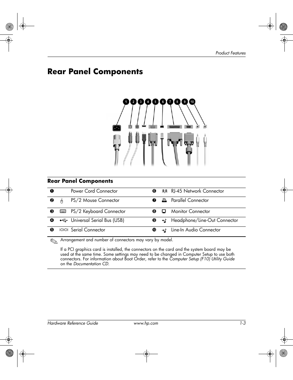 Rear panel components, Rear panel components –3 | HP DC5100 User Manual | Page 7 / 58