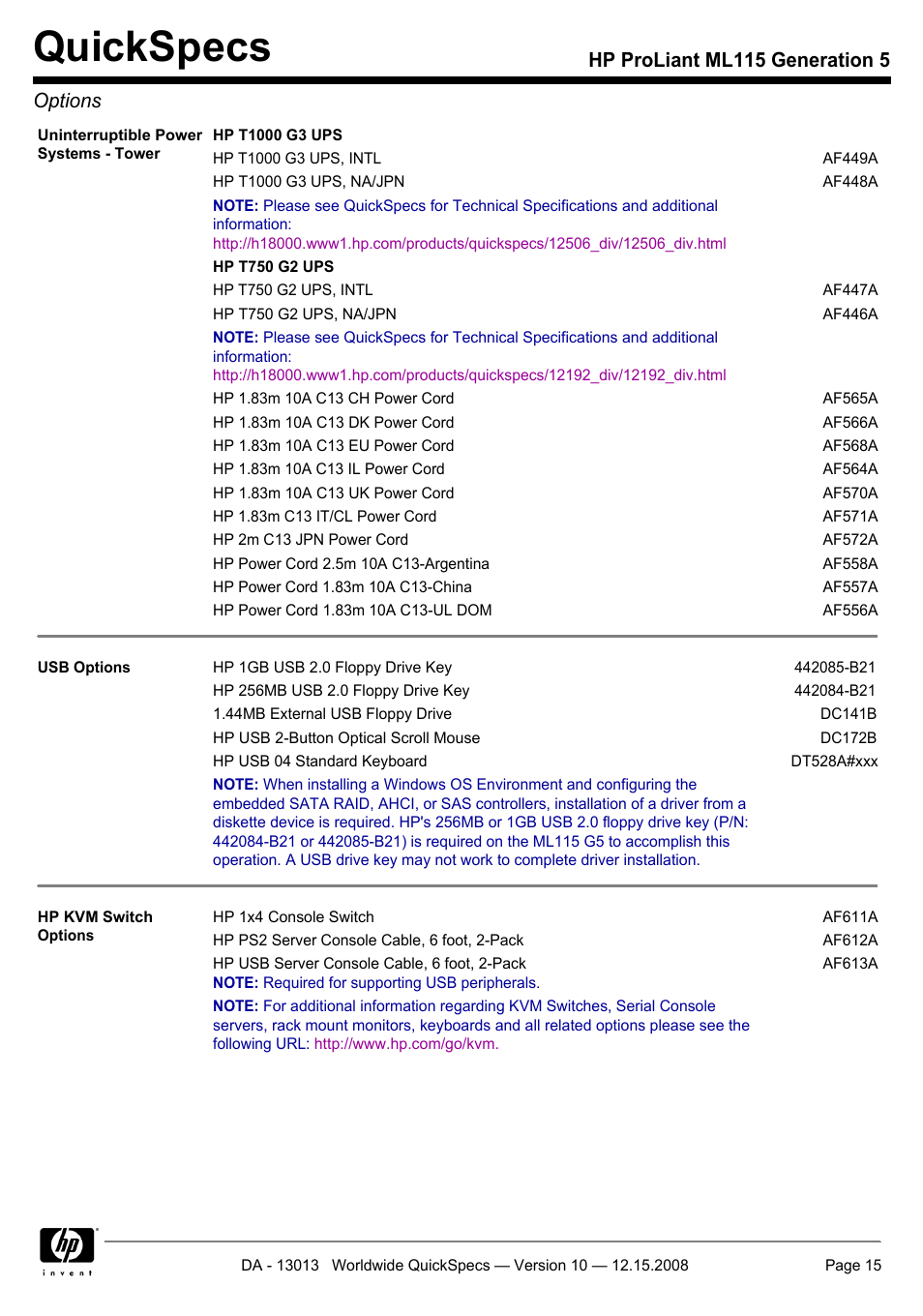 Quickspecs, Hp proliant ml115 generation 5 options | HP ProLiant ML115 G5 User Manual | Page 15 / 26
