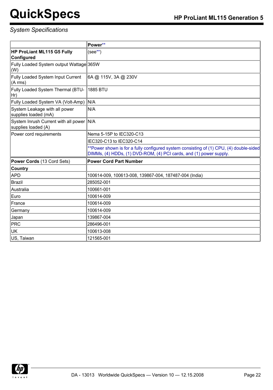 System specifications, Quickspecs | HP ProLiant ML115 G5 User Manual | Page 22 / 26