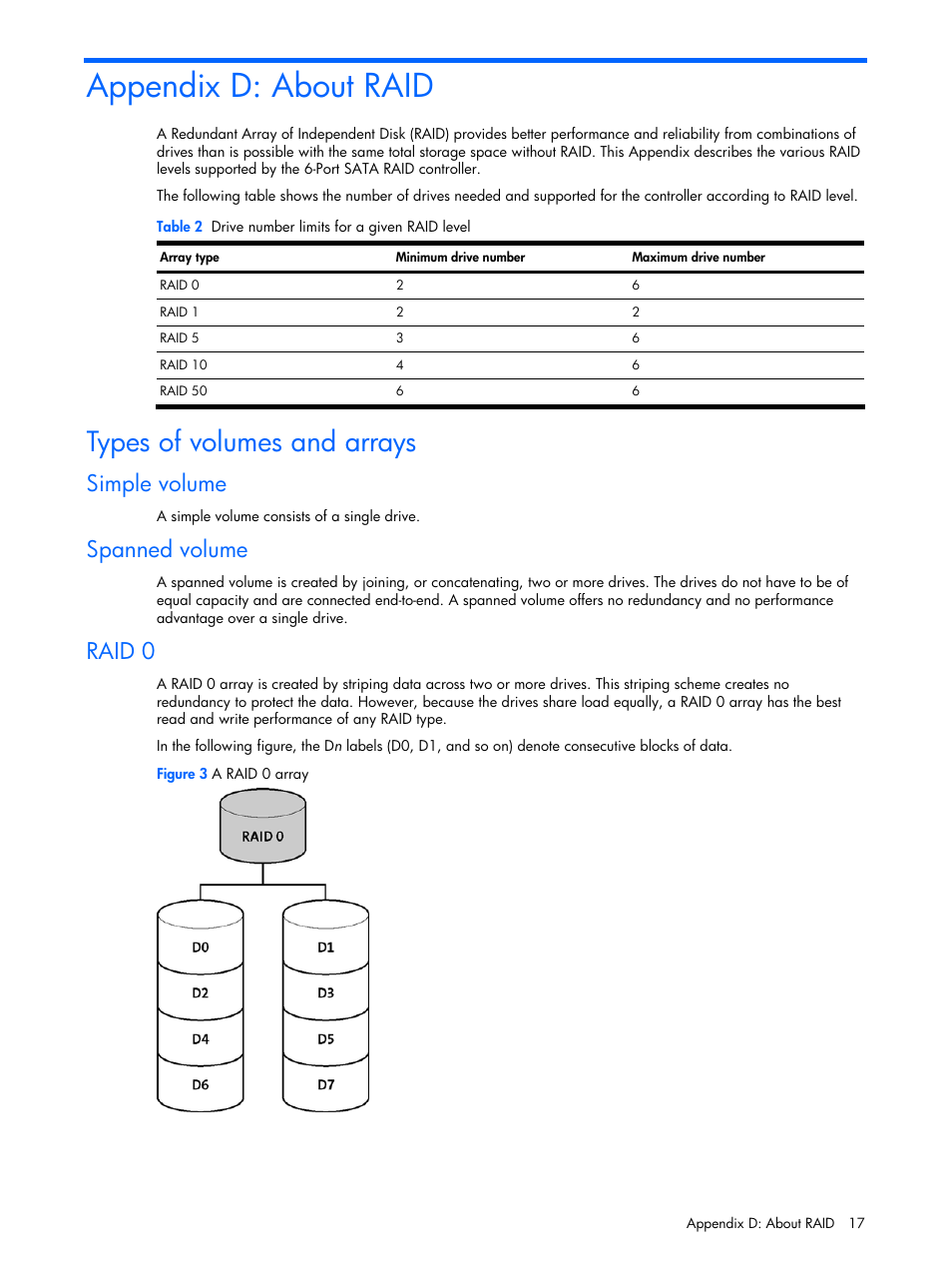 Appendix d: about raid, Types of volumes and arrays, Simple volume | Spanned volume, Raid 0 | HP 6-Port SATA RAID User Manual | Page 17 / 25