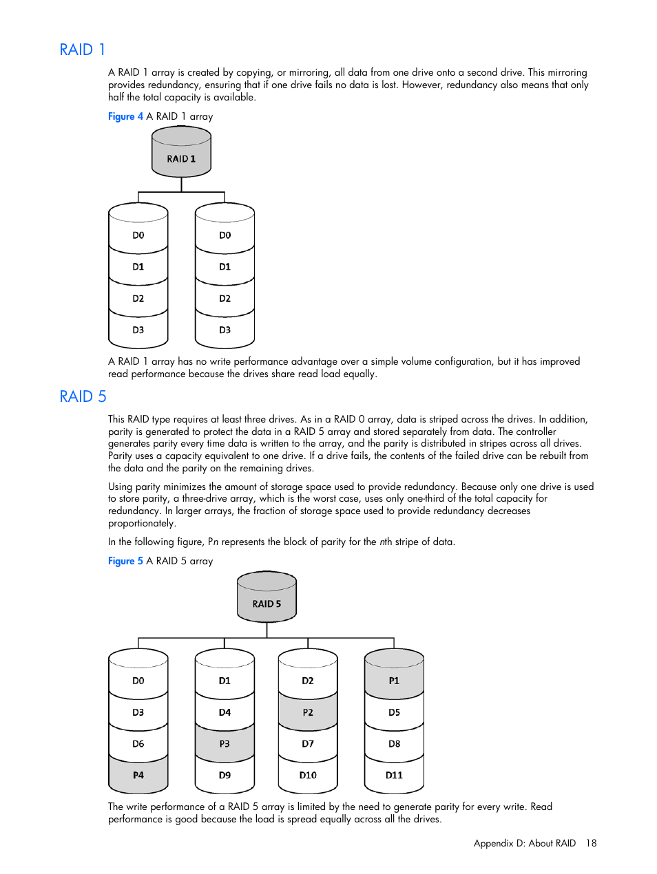 Raid 1, Raid 5 | HP 6-Port SATA RAID User Manual | Page 18 / 25