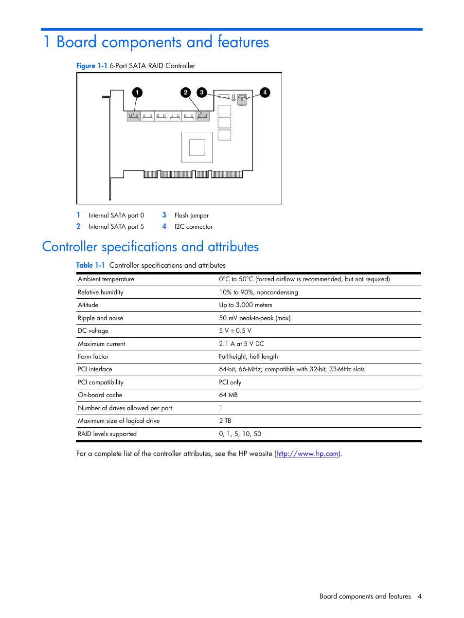 Board components and features, Controller specifications and attributes, 1 board components and features | HP 6-Port SATA RAID User Manual | Page 4 / 25