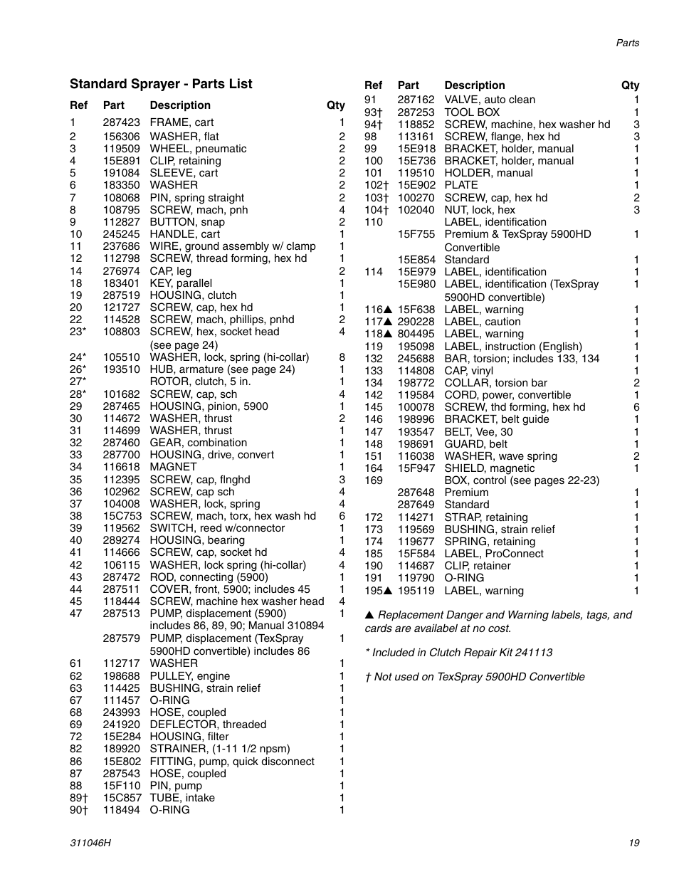 HP GMAX 5900 User Manual | Page 19 / 28