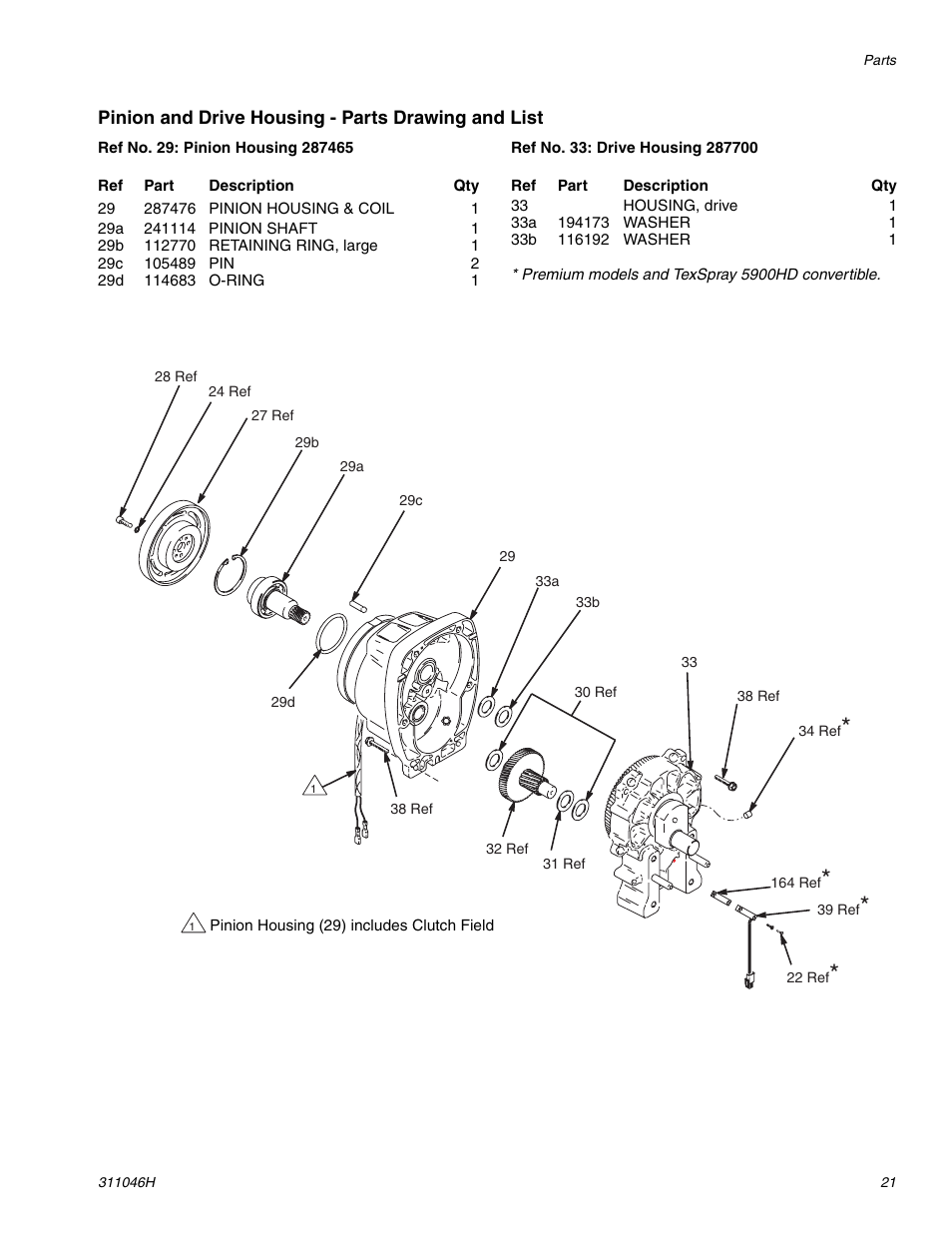 HP GMAX 5900 User Manual | Page 21 / 28