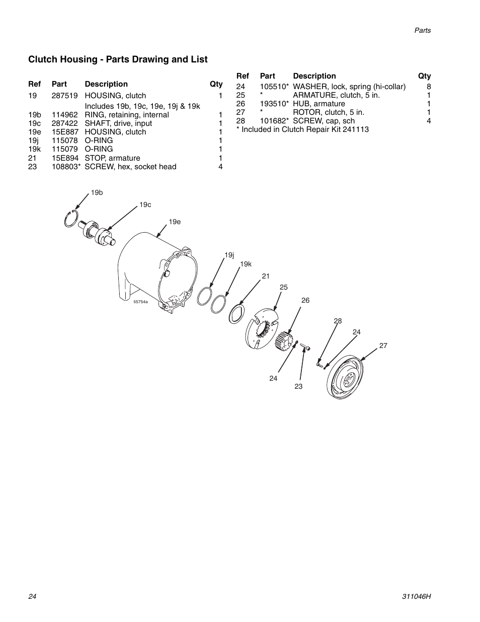 HP GMAX 5900 User Manual | Page 24 / 28