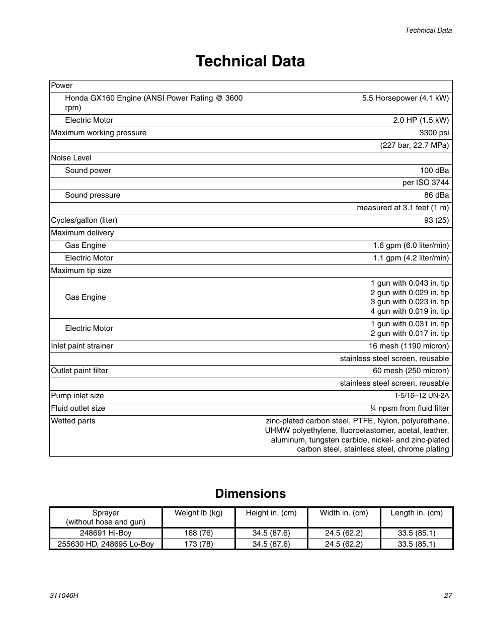 Technical data, Dimensions | HP GMAX 5900 User Manual | Page 27 / 28